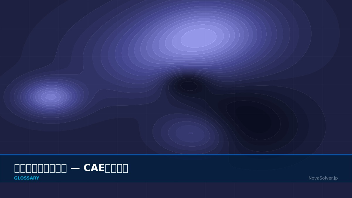 CAE visualization for job scheduler - technical simulation diagram