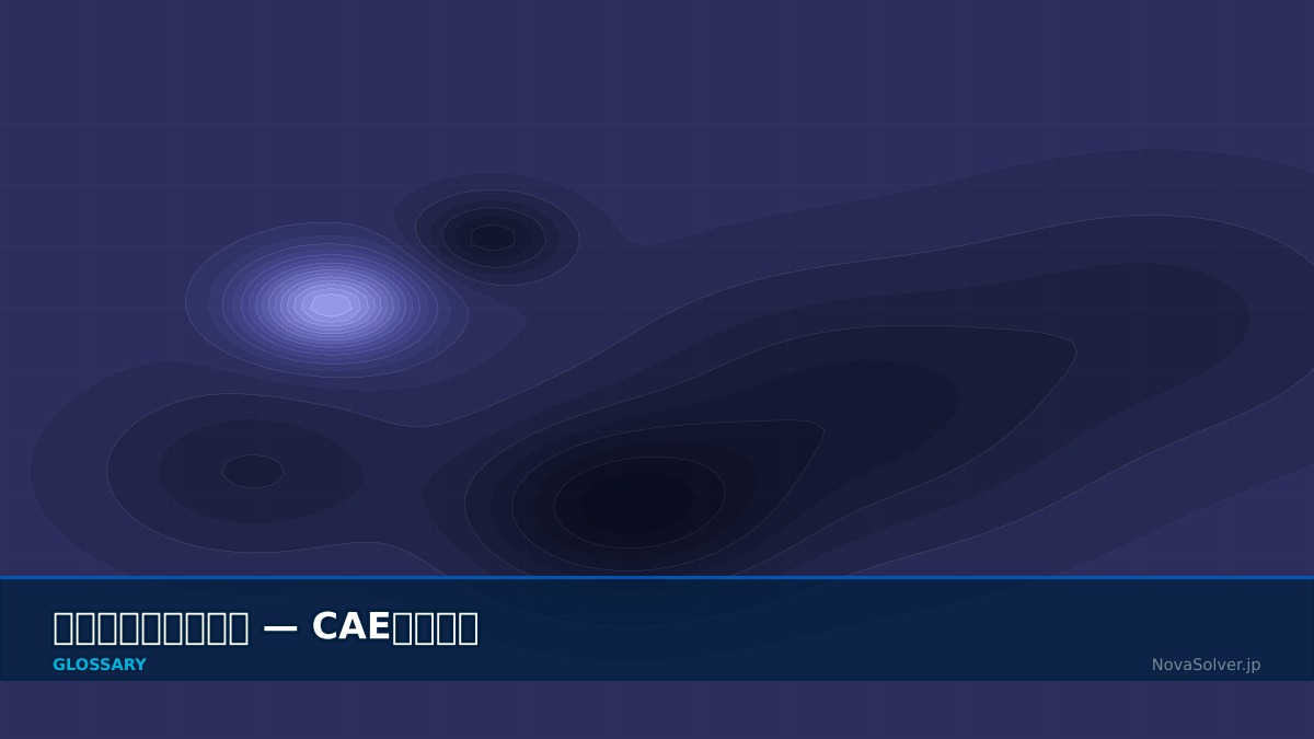 CAE visualization for junction temperature - technical simulation diagram