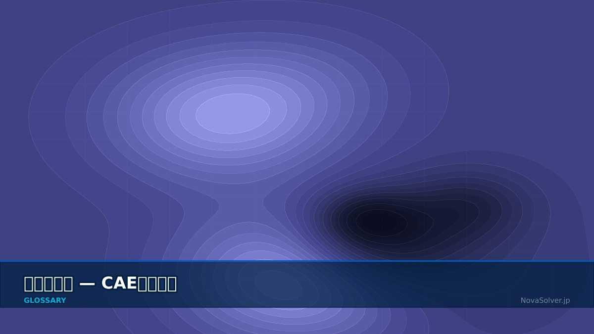 CAE visualization for karman vortex - technical simulation diagram