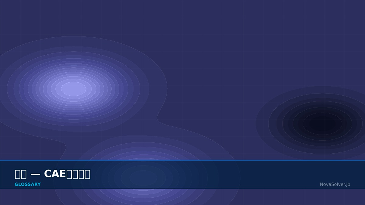 CAE visualization for laminar flow - technical simulation diagram
