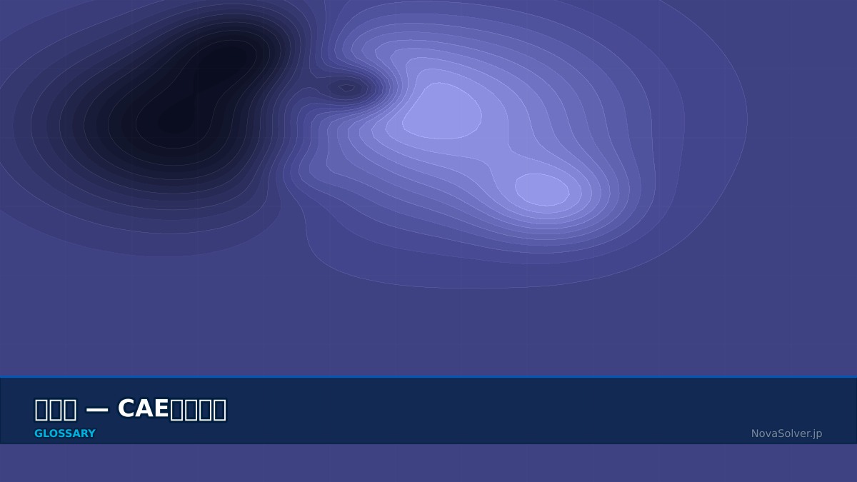 CAE visualization for large deformation - technical simulation diagram