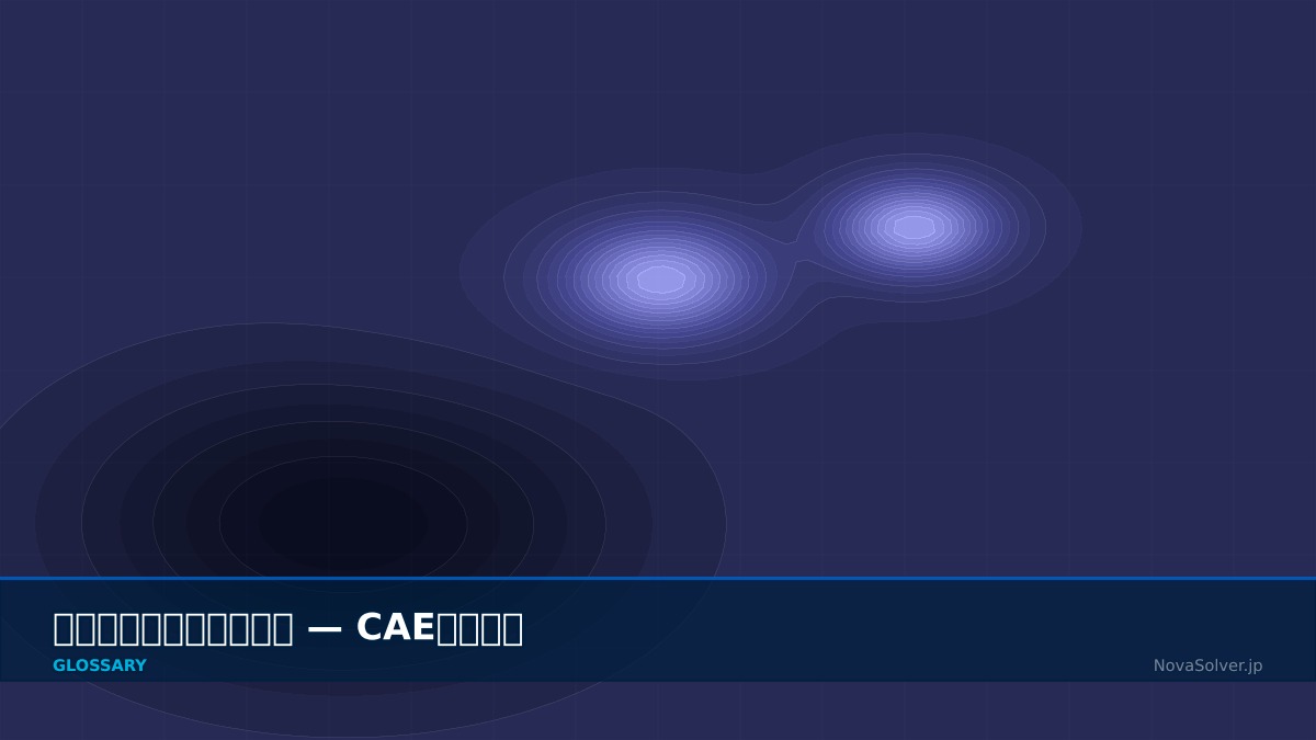 CAE visualization for latin hypercube - technical simulation diagram