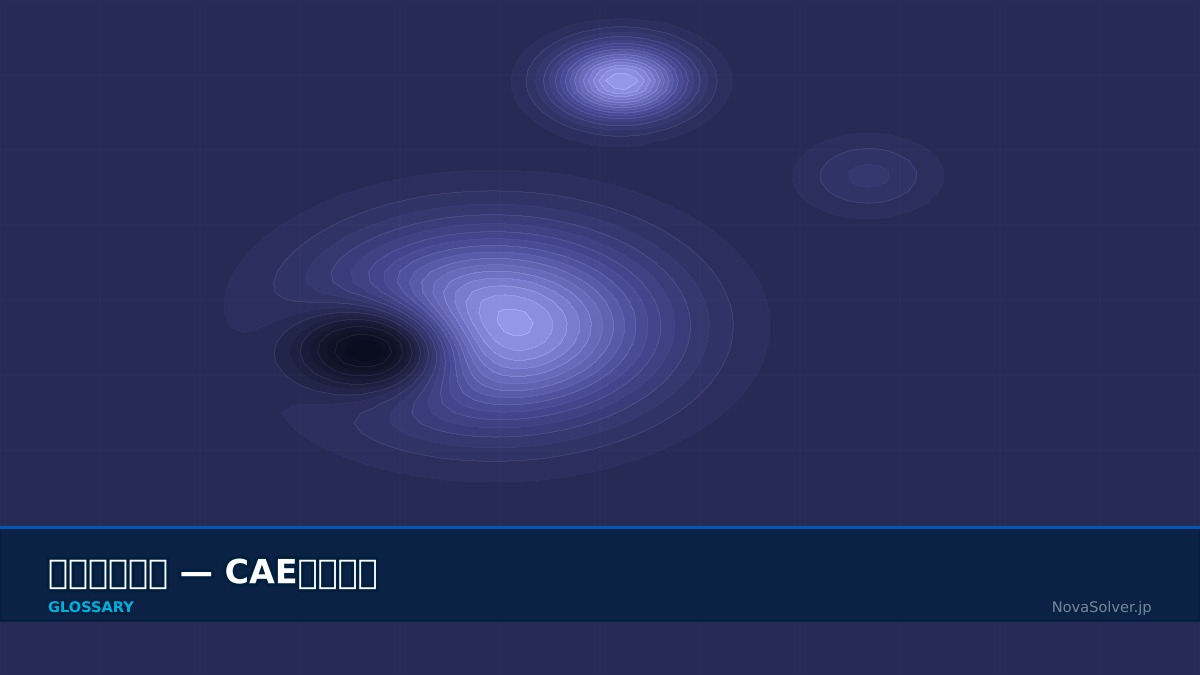 CAE visualization for lattice structure - technical simulation diagram
