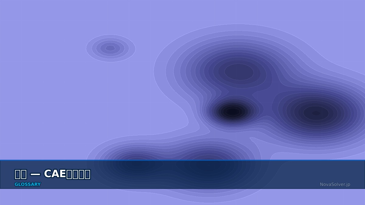 CAE visualization for liquid cooling - technical simulation diagram