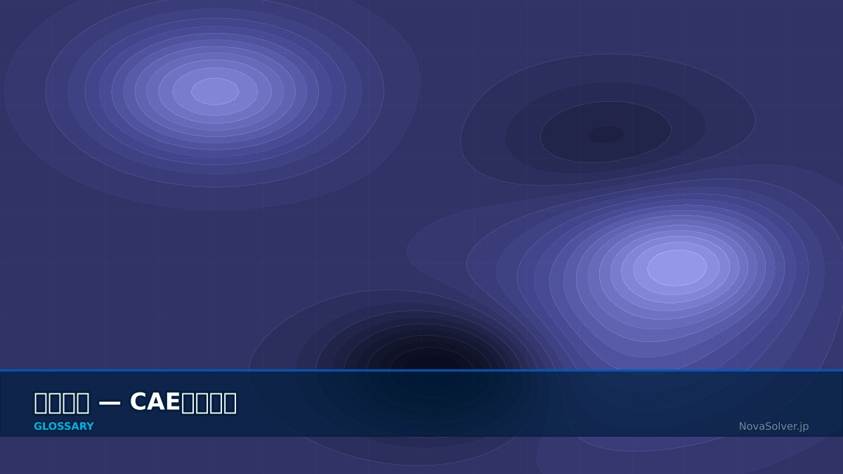 CAE visualization for load path - technical simulation diagram