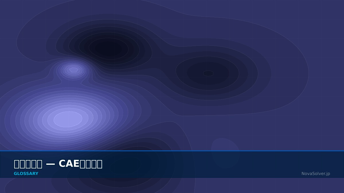 CAE visualization for logarithmic strain - technical simulation diagram