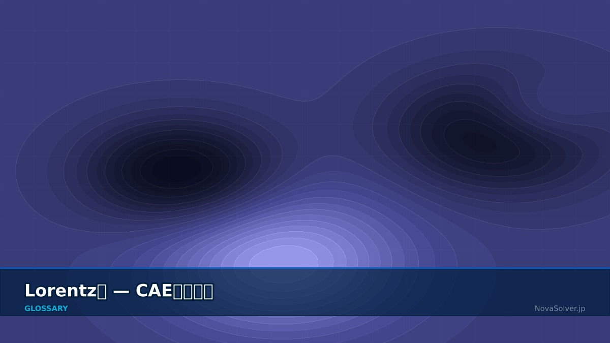 CAE visualization for lorentz force term - technical simulation diagram
