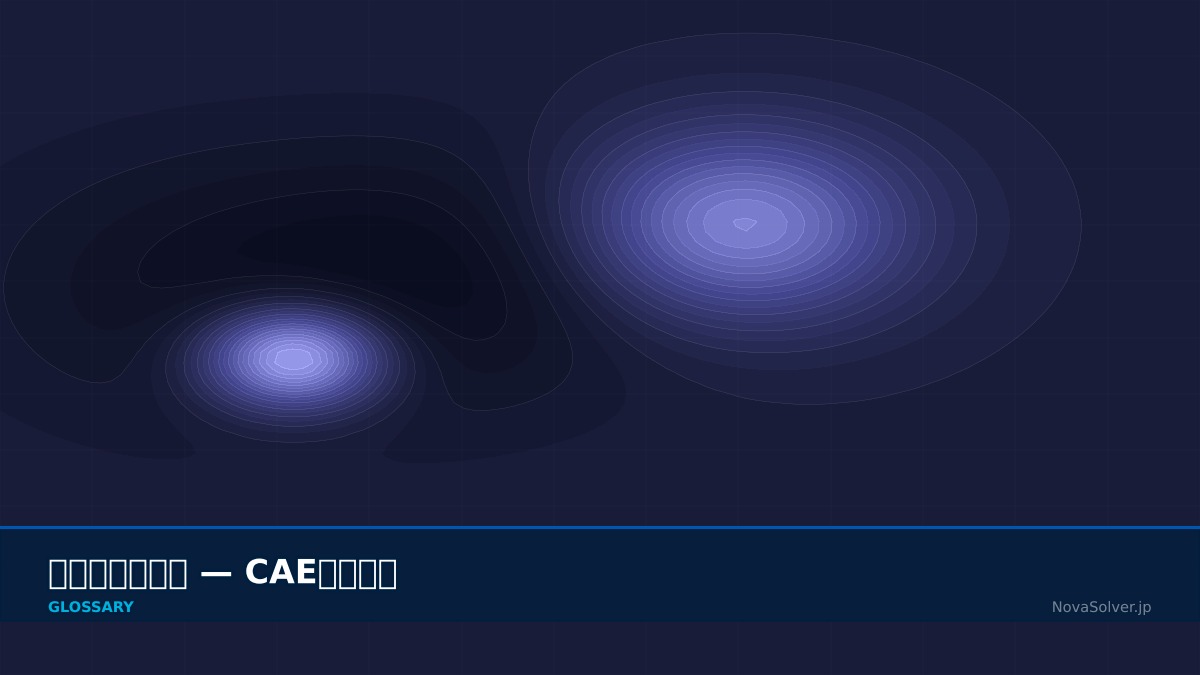 CAE visualization for low cycle fatigue - technical simulation diagram