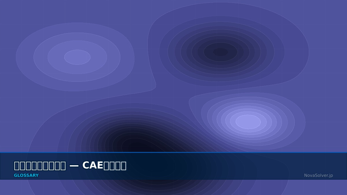 CAE visualization for lumped mass matrix - technical simulation diagram