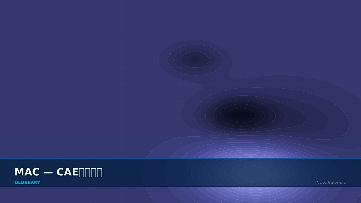 CAE visualization for mac value - technical simulation diagram