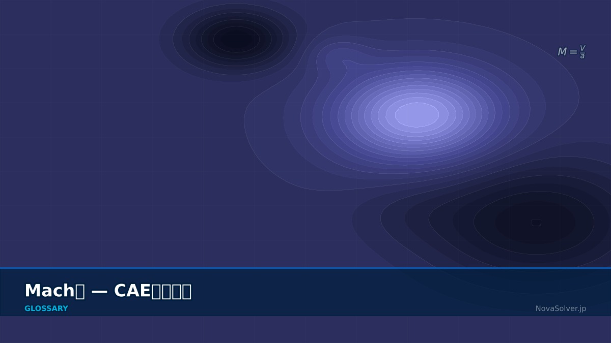 CAE visualization for mach number - technical simulation diagram