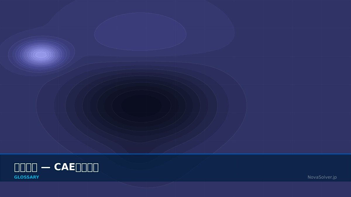 CAE visualization for magnetic circuit - technical simulation diagram