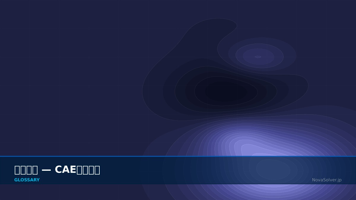 CAE visualization for magnetic saturation - technical simulation diagram
