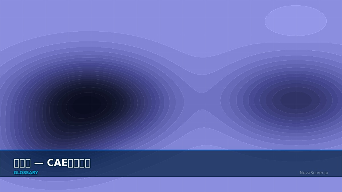 CAE visualization for magnetomotive force - technical simulation diagram