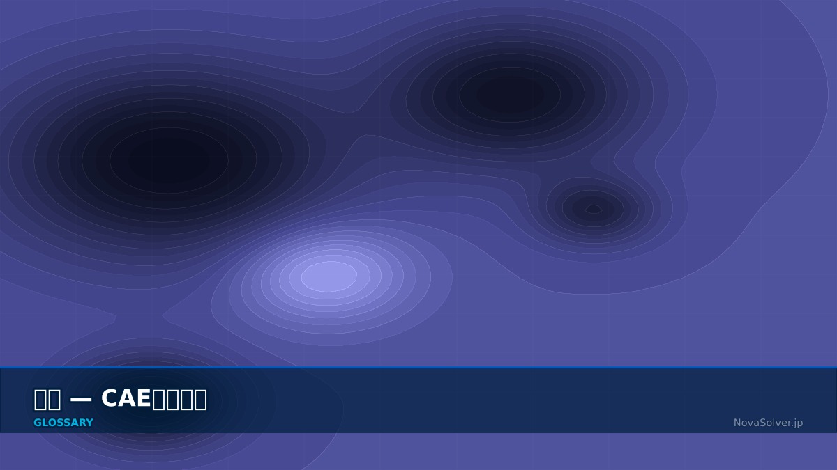 CAE visualization for magnetostriction - technical simulation diagram