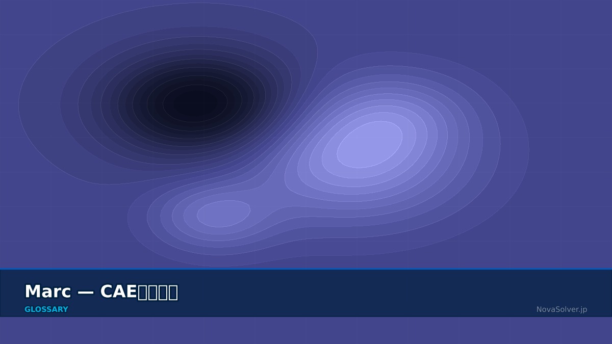 CAE visualization for marc - technical simulation diagram
