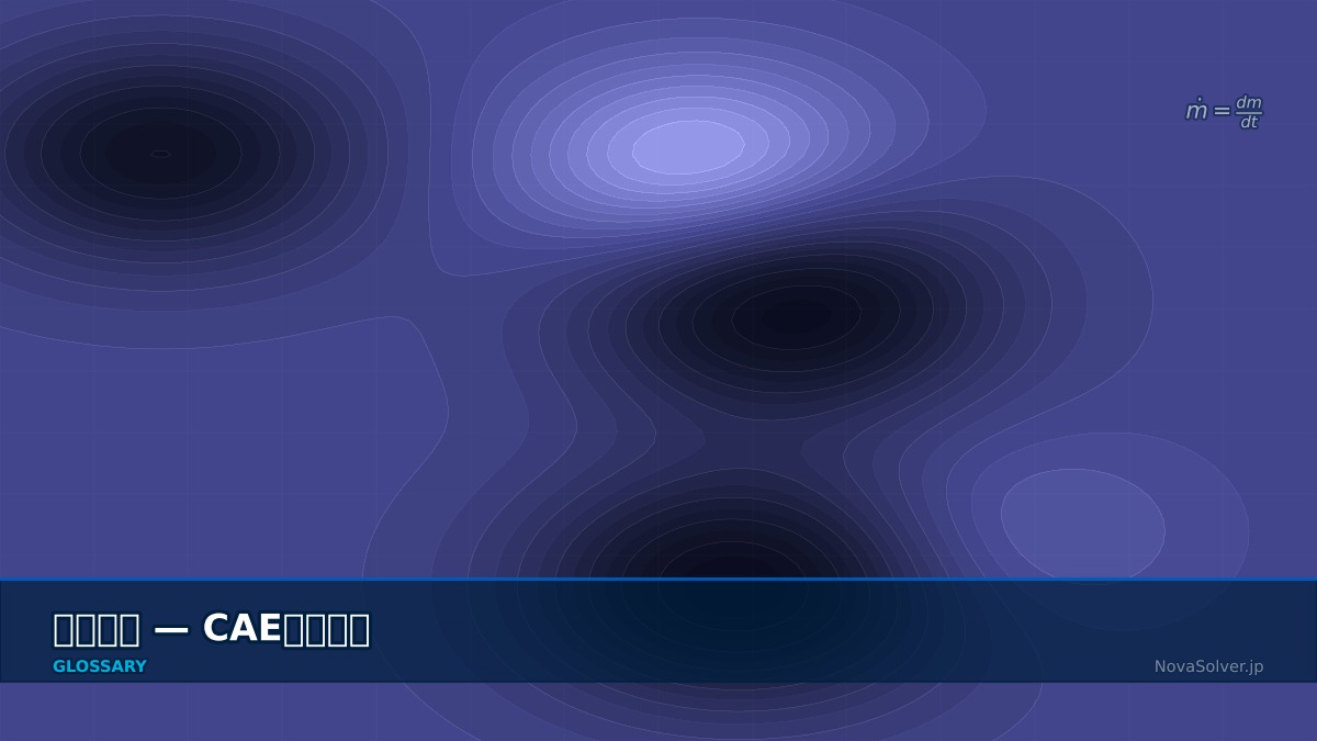 CAE visualization for mass flow rate - technical simulation diagram