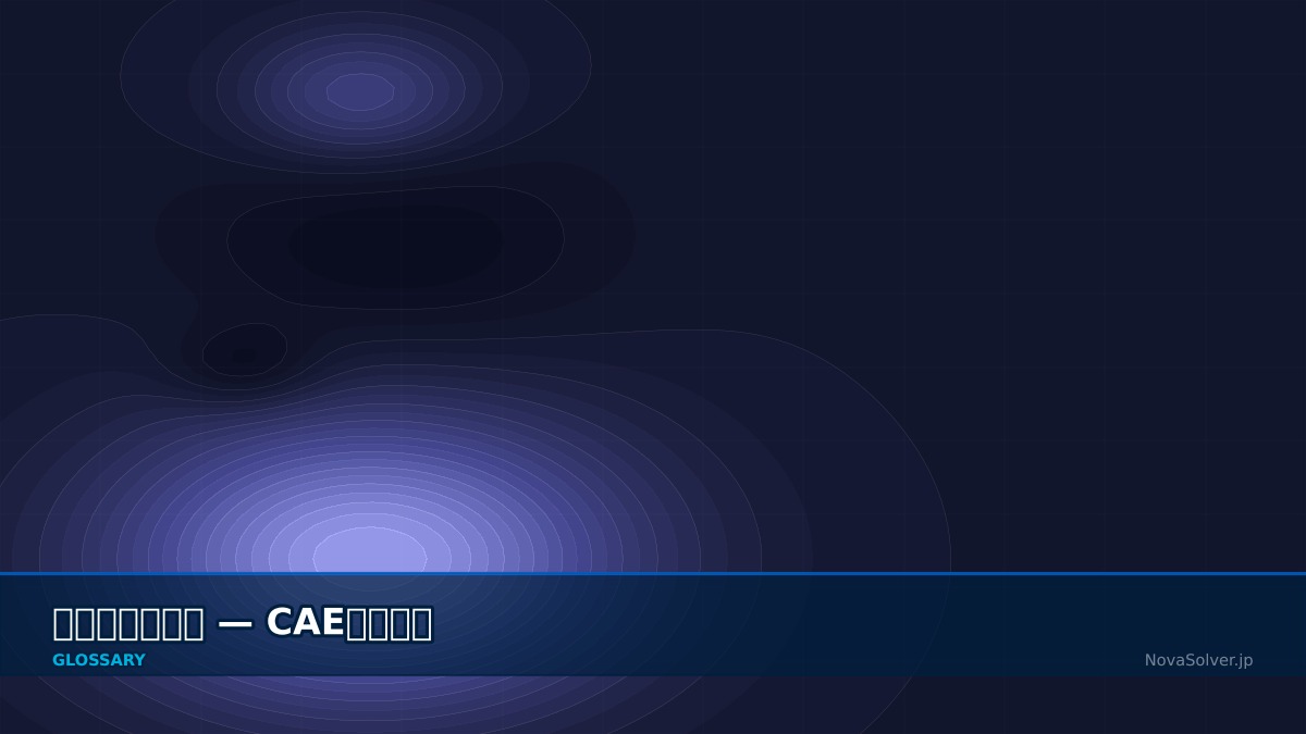 CAE visualization for material modeling - technical simulation diagram