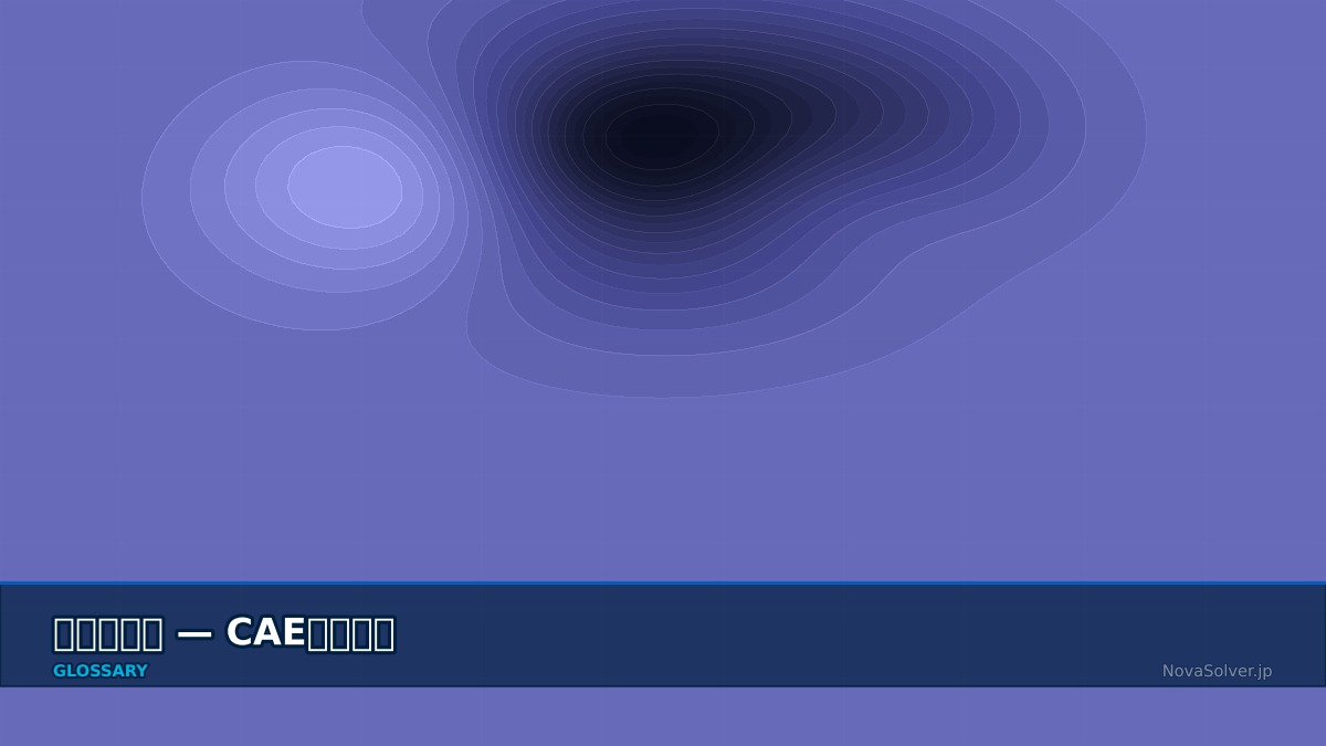 CAE visualization for material nonlinearity - technical simulation diagram