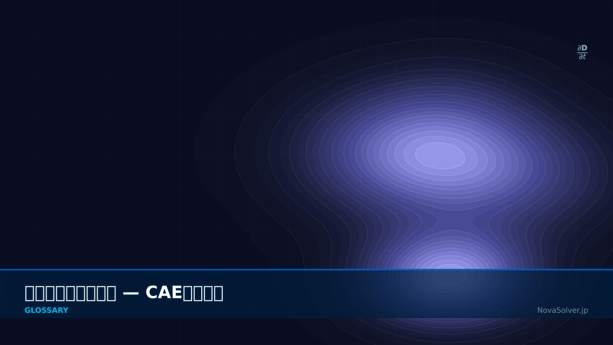 CAE visualization for maxwell equations - technical simulation diagram