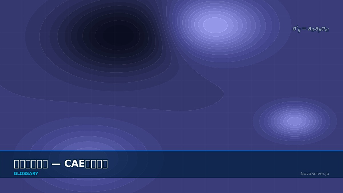 CAE visualization for maxwell stress tensor - technical simulation diagram