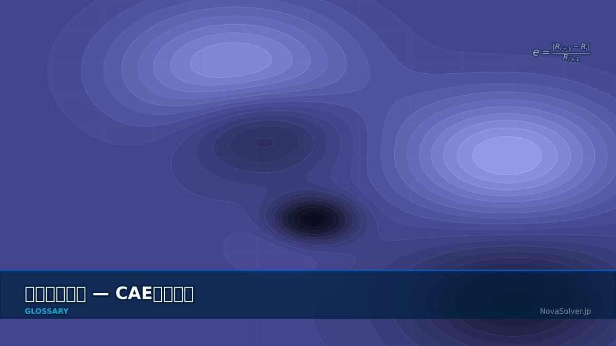 CAE visualization for mesh generation - technical simulation diagram