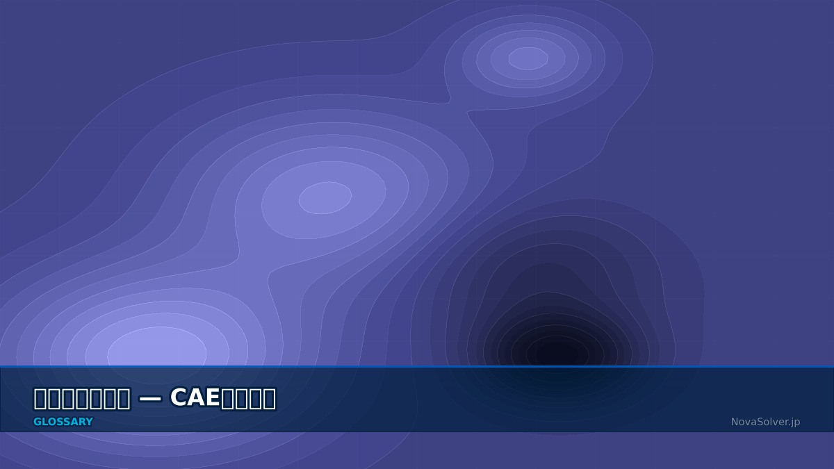 CAE visualization for mesh independence term - technical simulation diagram