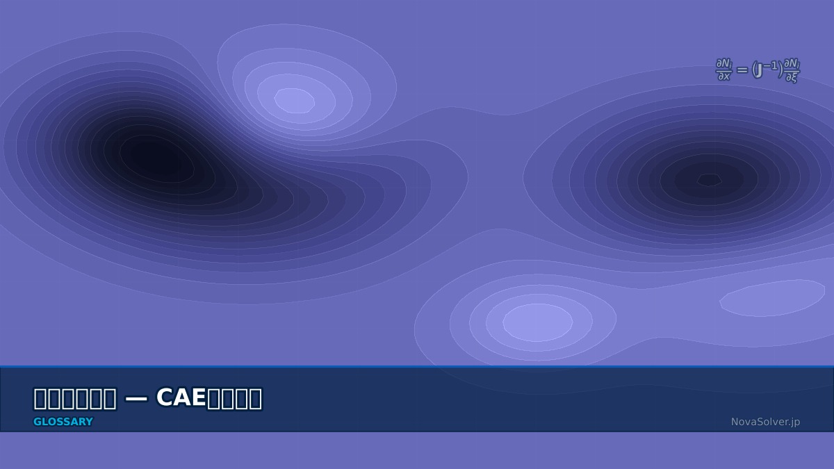 CAE visualization for mesh quality - technical simulation diagram