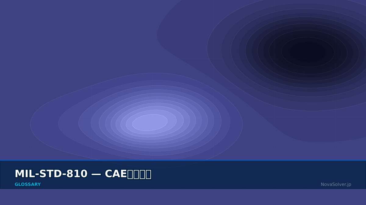 CAE visualization for mil std 810 - technical simulation diagram