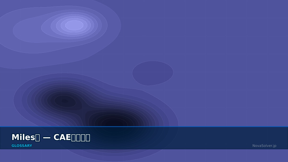 CAE visualization for miles equation - technical simulation diagram