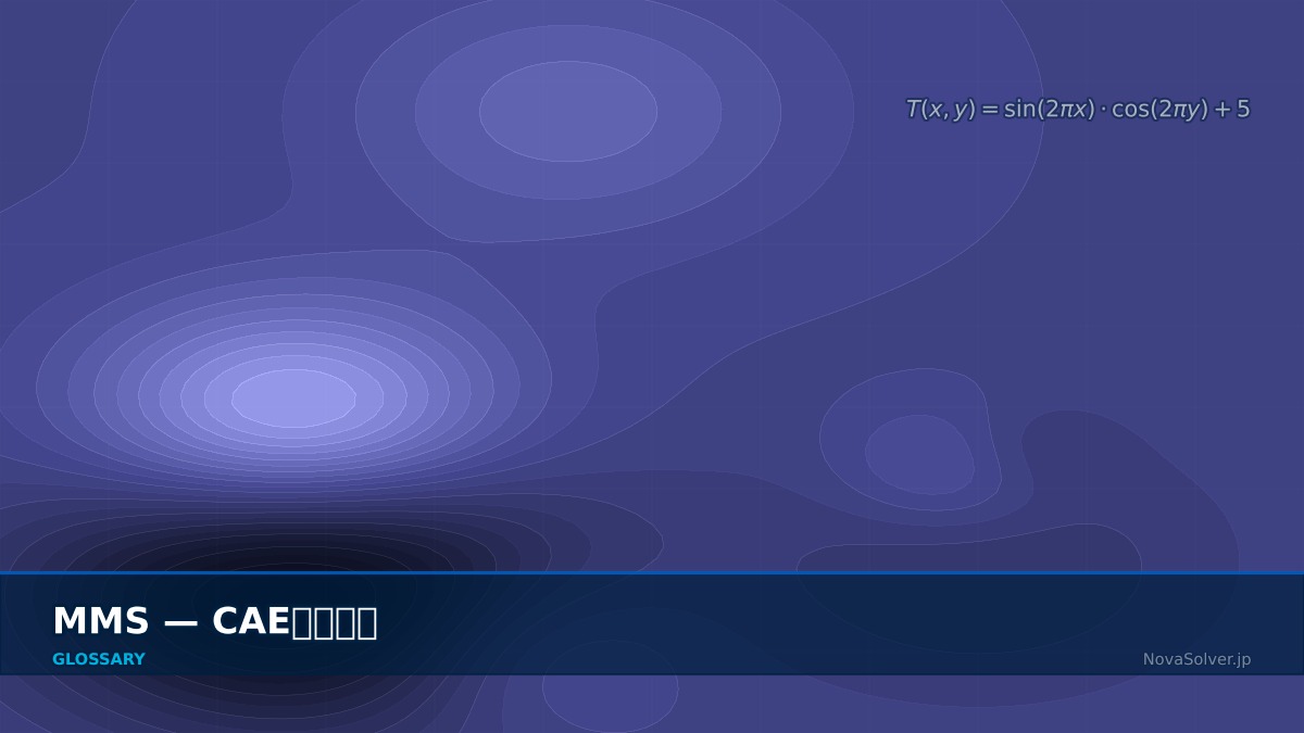 CAE visualization for mms - technical simulation diagram