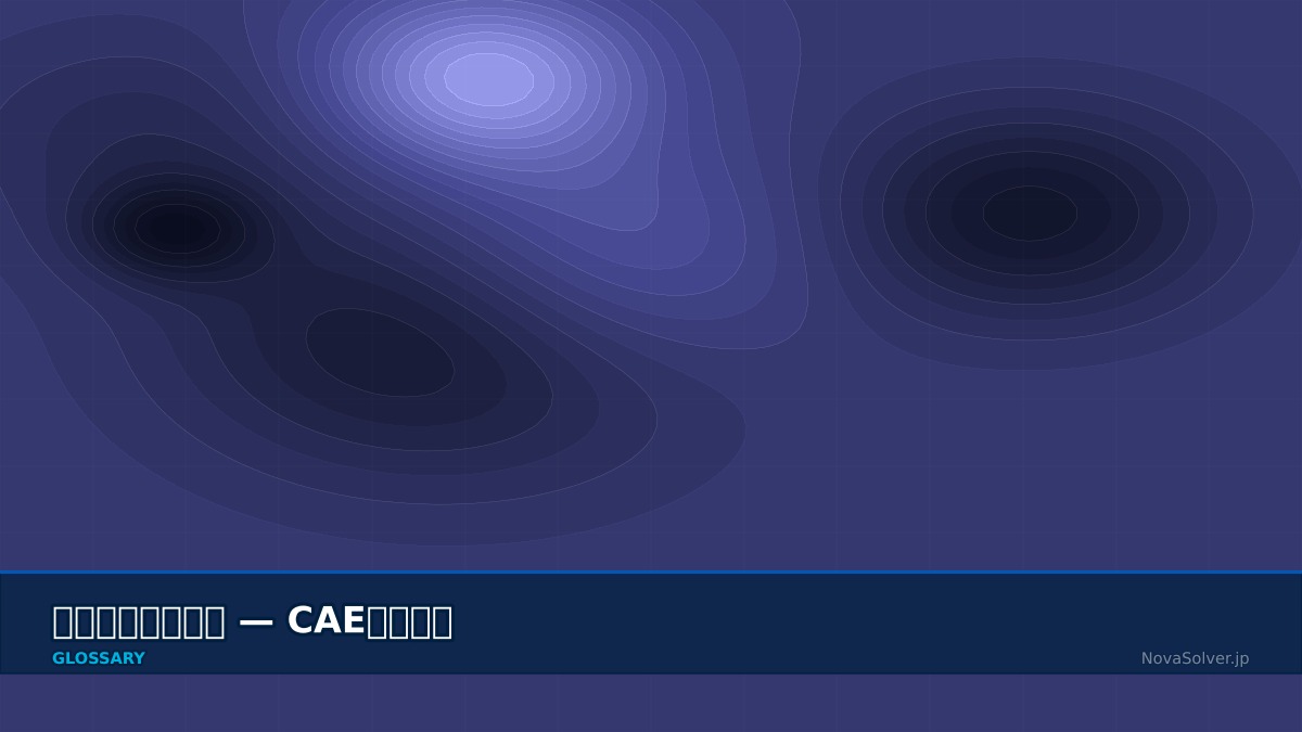 CAE visualization for model based development - technical simulation diagram