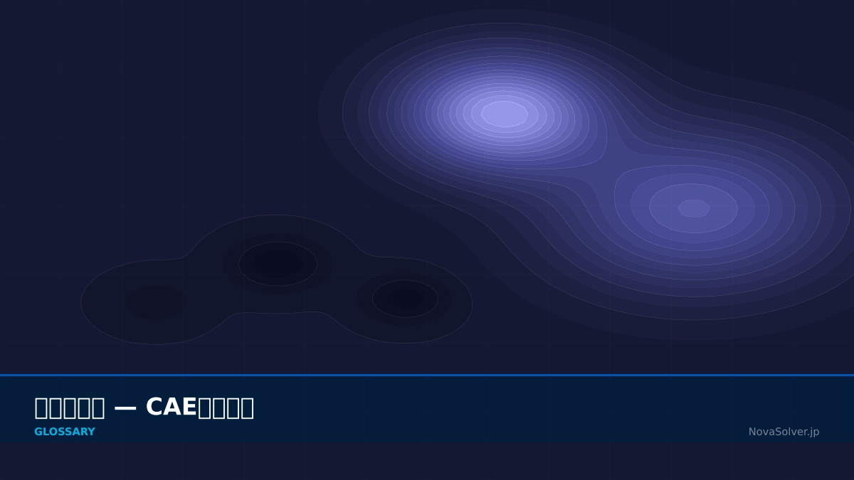 CAE visualization for model updating - technical simulation diagram