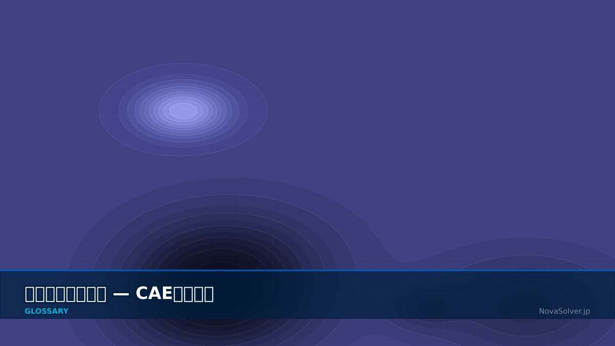 CAE visualization for mohr coulomb - technical simulation diagram