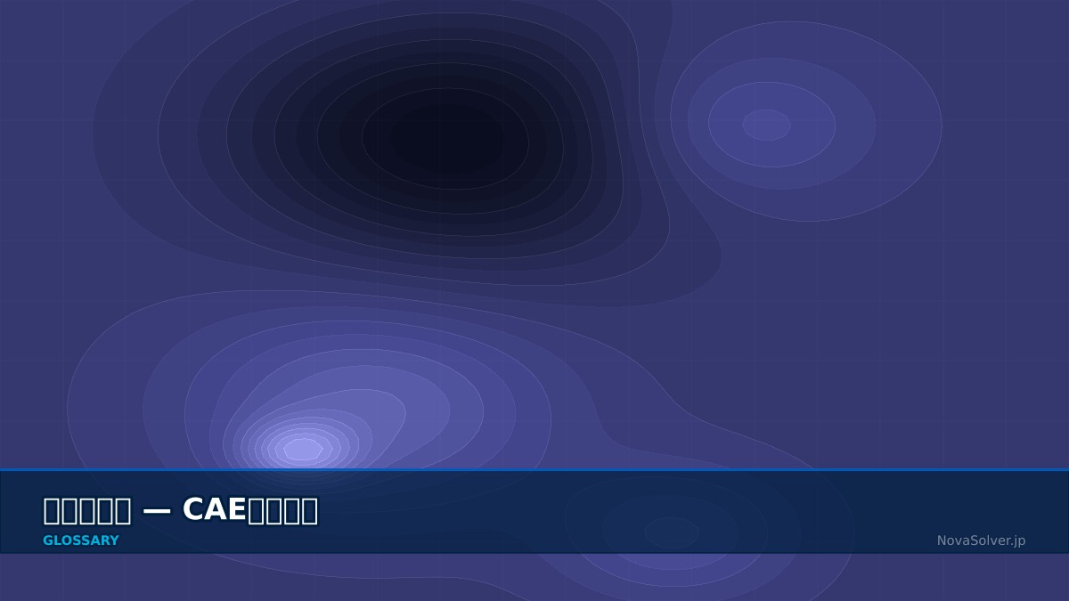 CAE visualization for momentum conservation - technical simulation diagram