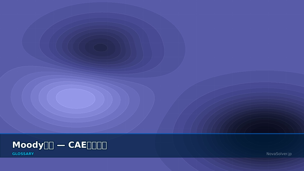 CAE visualization for moody chart - technical simulation diagram