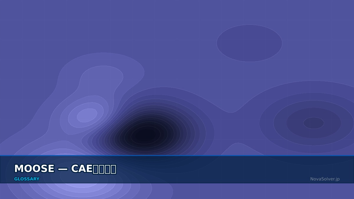 CAE visualization for moose - technical simulation diagram