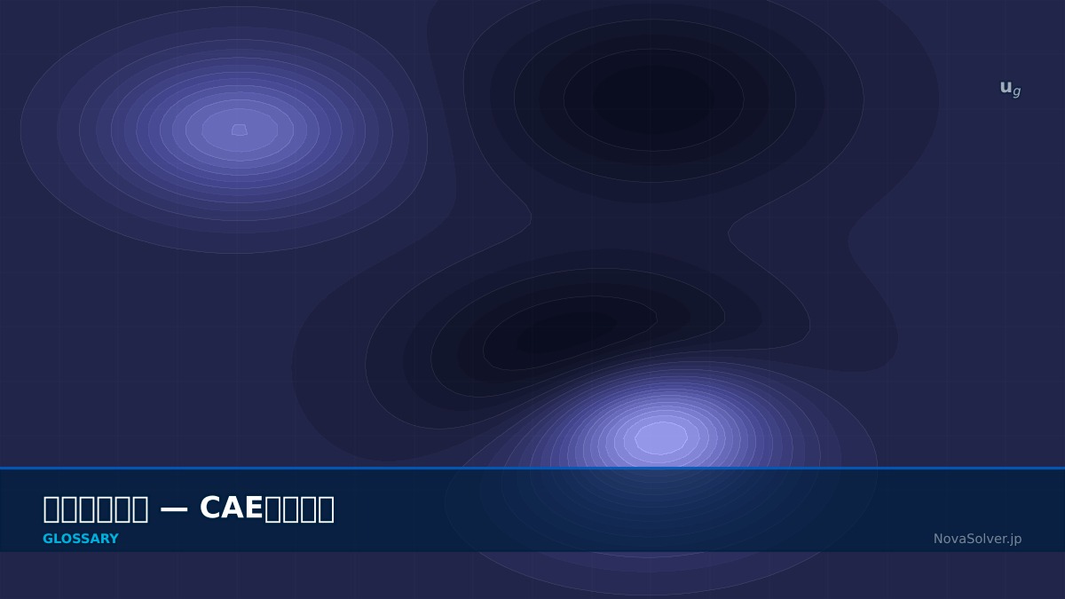 CAE visualization for moving mesh - technical simulation diagram