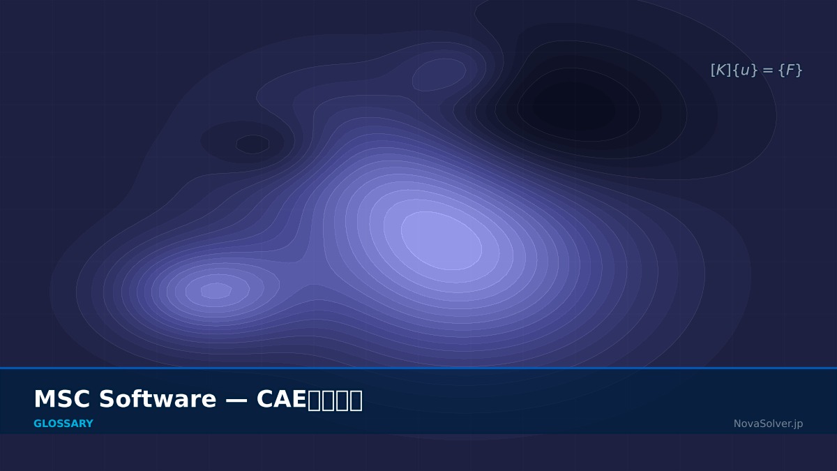 CAE visualization for msc software - technical simulation diagram