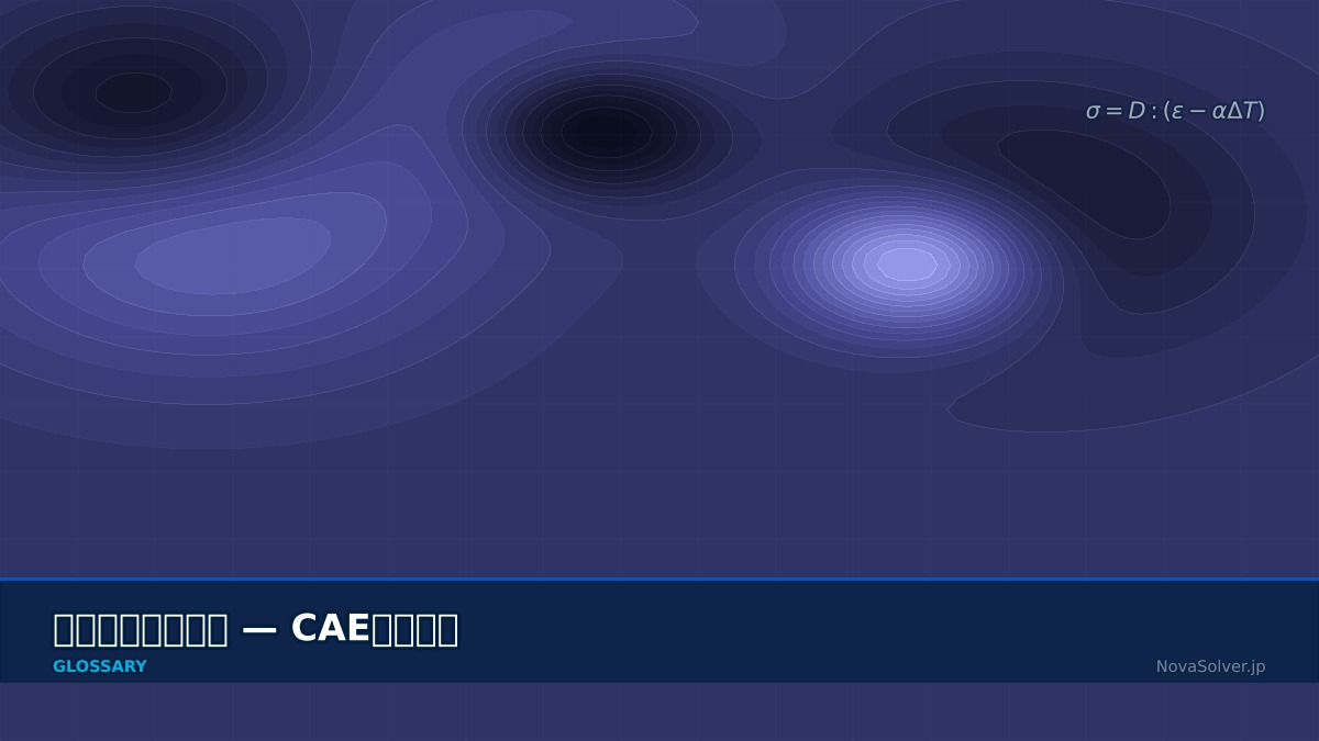 CAE visualization for multiphysics - technical simulation diagram