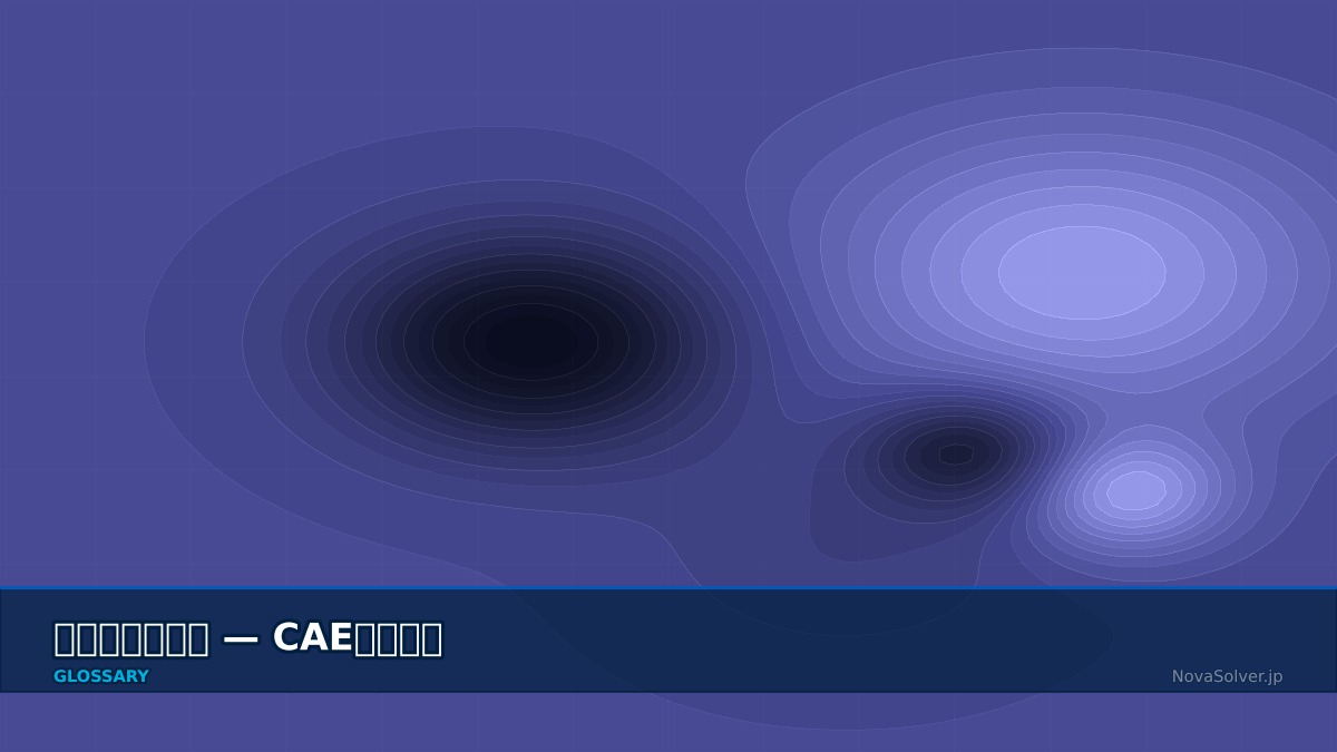 CAE visualization for multiscale - technical simulation diagram