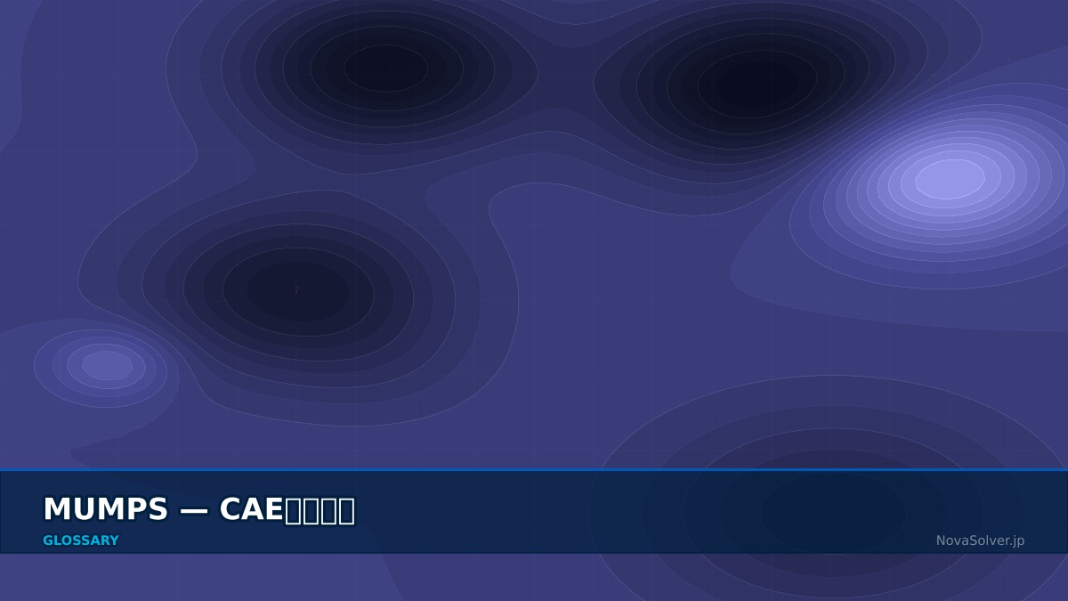 CAE visualization for mumps - technical simulation diagram