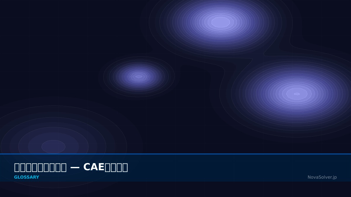 CAE visualization for mutual inductance - technical simulation diagram