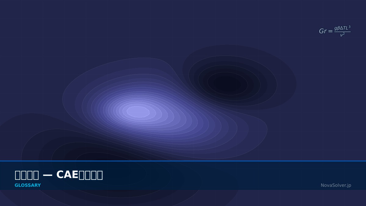 CAE visualization for natural air cooling - technical simulation diagram