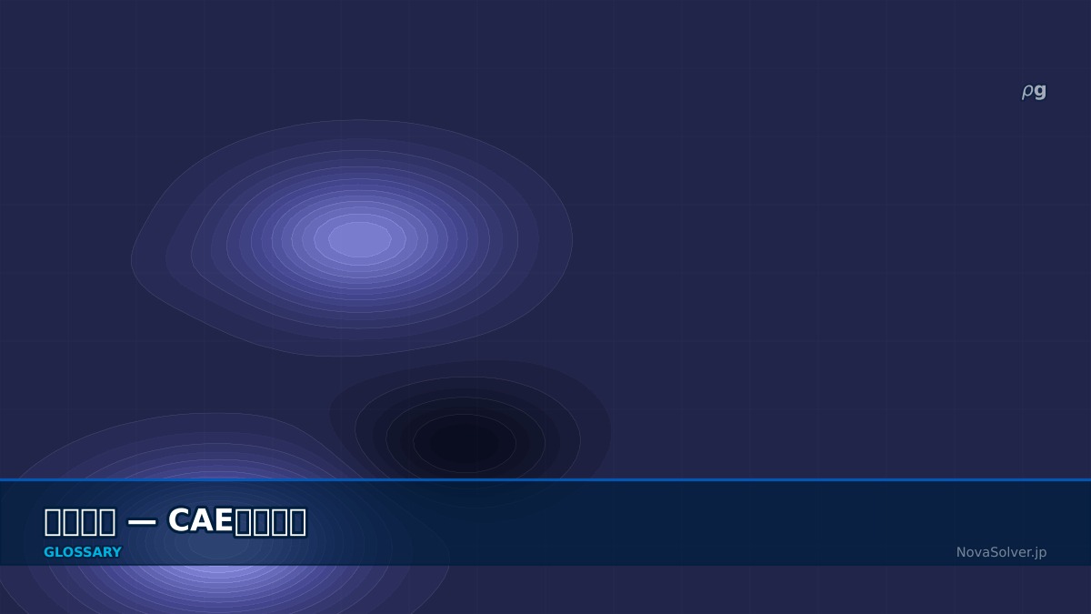 CAE visualization for natural convection - technical simulation diagram