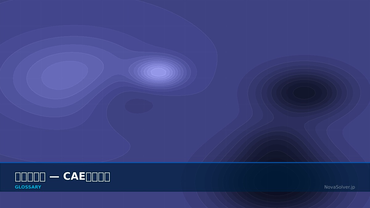 CAE visualization for natural frequency - technical simulation diagram