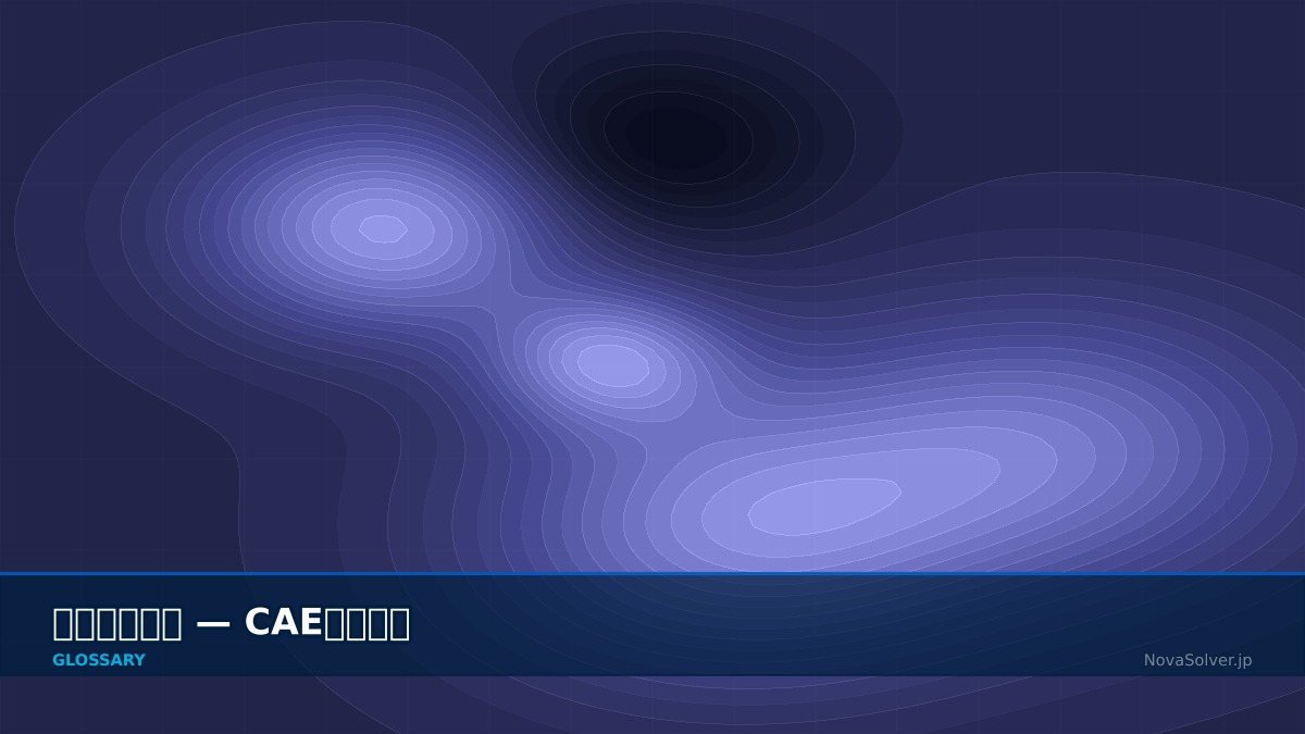 CAE visualization for neodymium magnet - technical simulation diagram