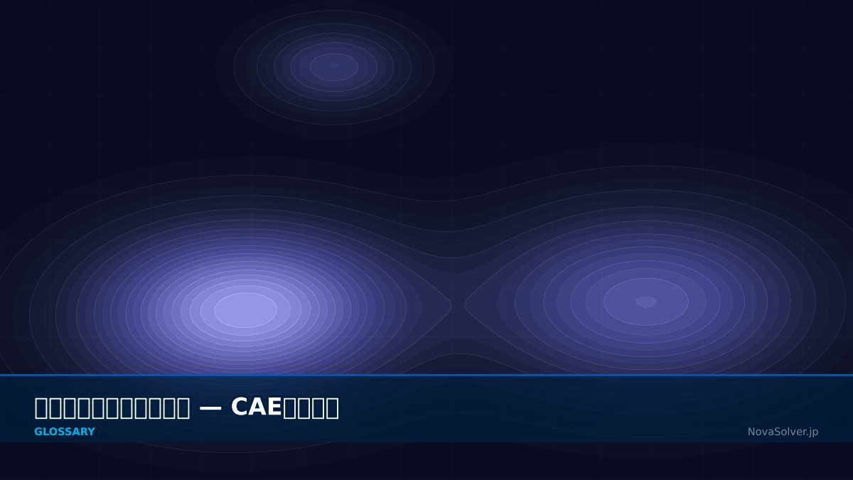 CAE visualization for neural network cae - technical simulation diagram