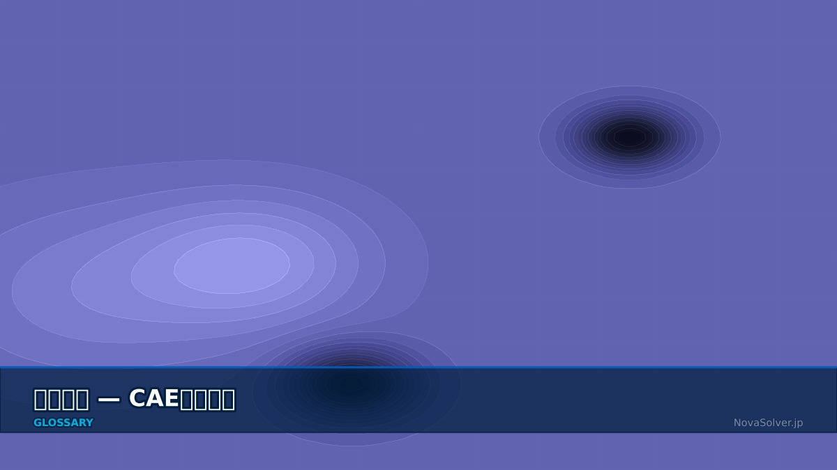 CAE visualization for nodal element em - technical simulation diagram