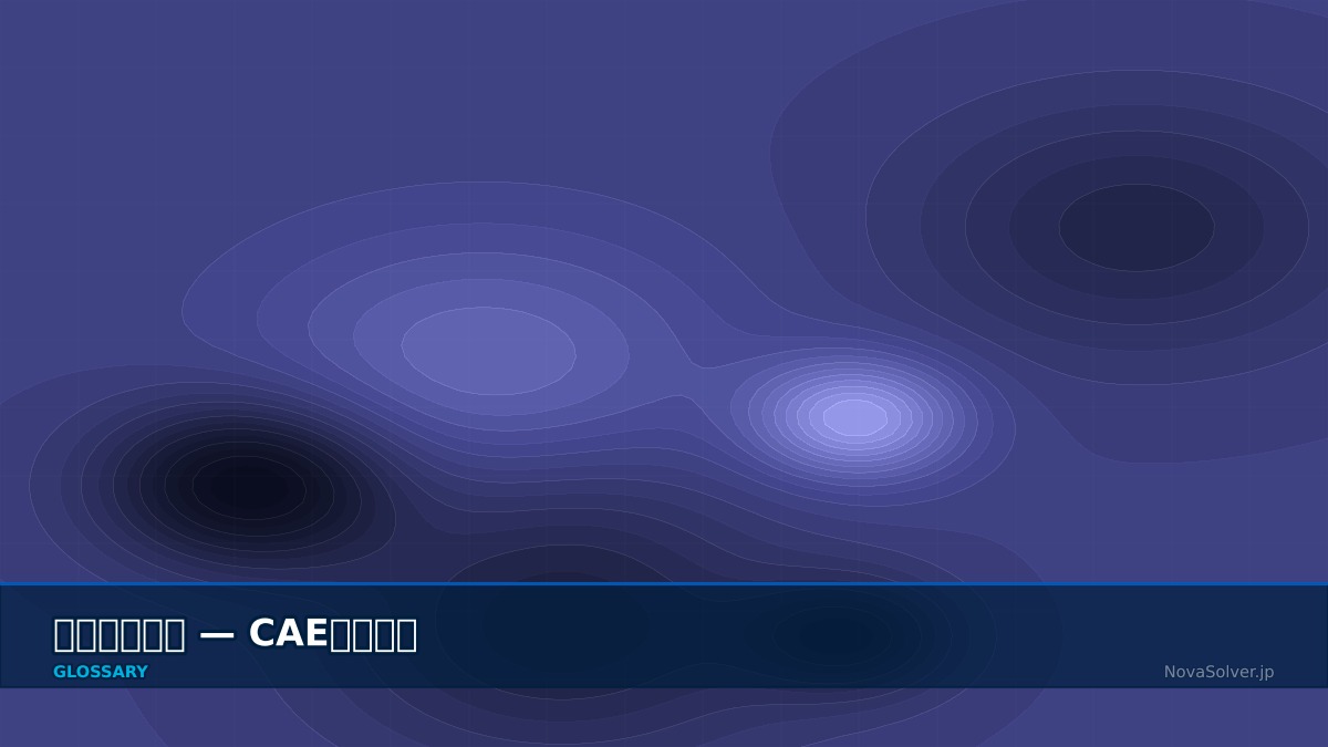 CAE visualization for nonlinear static - technical simulation diagram